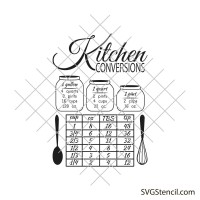 Kitchen conversion chart svg